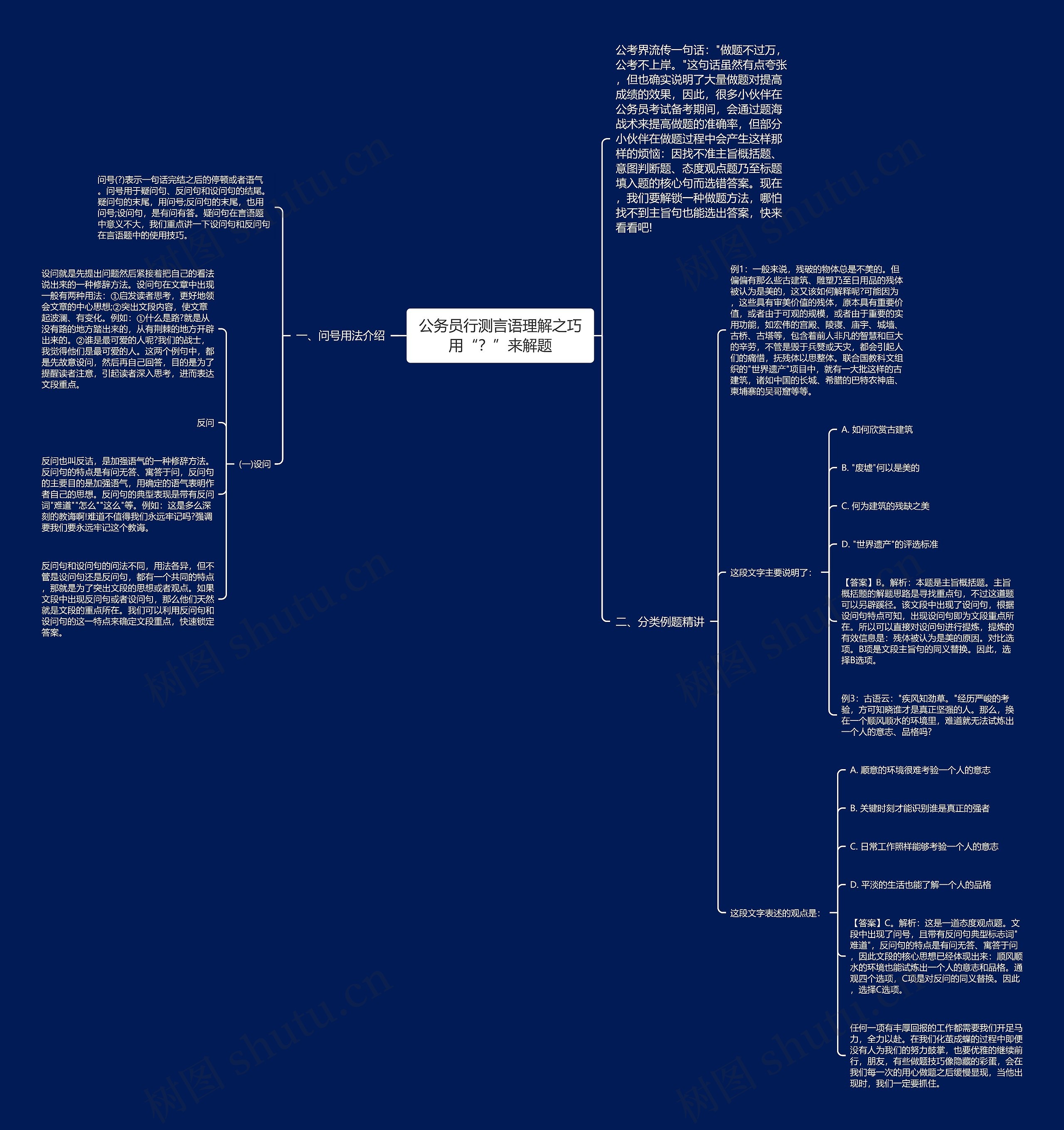 公务员行测言语理解之巧用“？”来解题思维导图