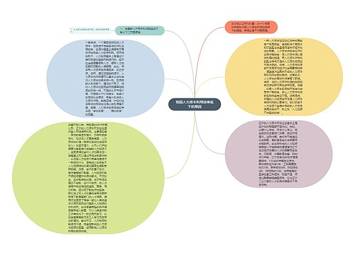 我国人力资本利用效率低下的原因