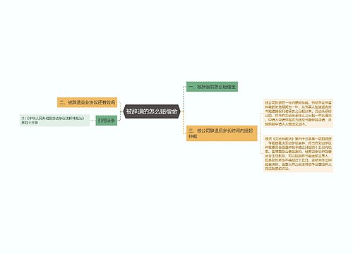 被辞退的怎么赔偿金