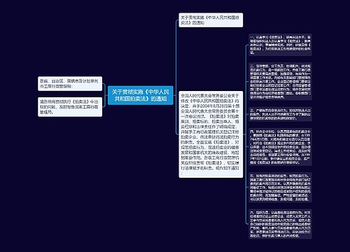 关于贯彻实施《中华人民共和国拍卖法》的通知