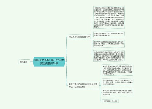 网络支付新规  第三方支付资金托管拟叫停