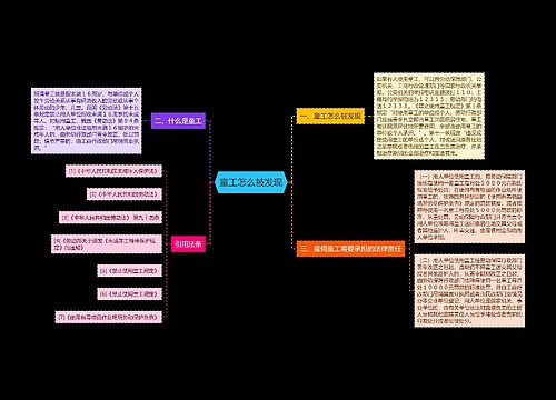 童工怎么被发现