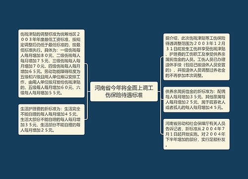 河南省今年将全面上调工伤保险待遇标准