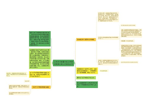 公务员行数量关系之两期间隔增长率公式其他应用