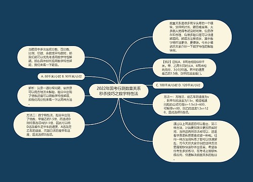 2022年国考行测数量关系秒杀技巧之数字特性法