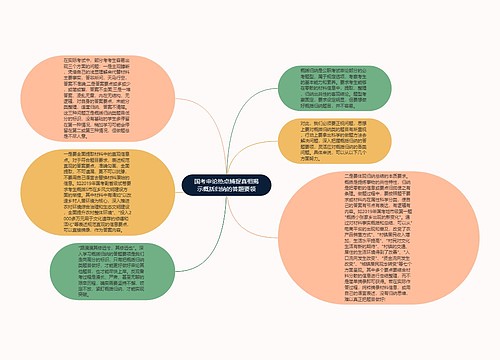 国考申论热点捕捉真相揭示概括归纳的答题要领