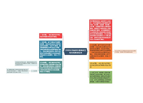 2008年河南省交通事故五级伤残赔偿标准