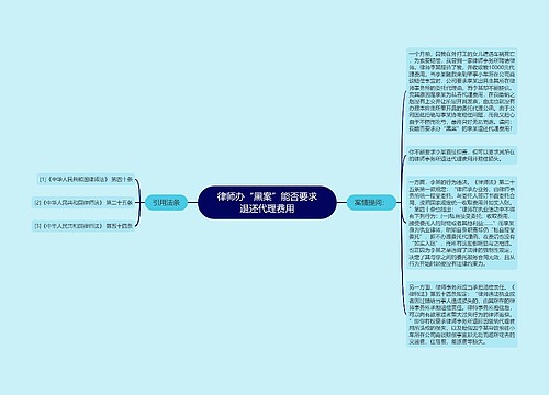 律师办“黑案”能否要求退还代理费用