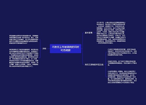 不胜任工作被调岗的同时可否调薪