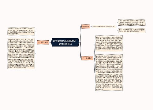 国考申论地市真题分析：提出对策技巧