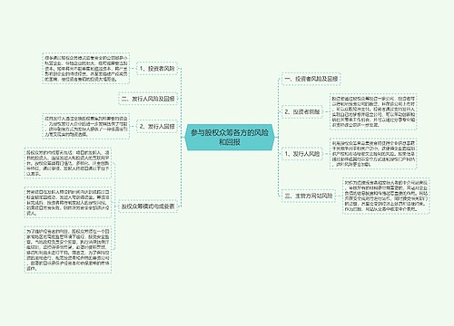 参与股权众筹各方的风险和回报