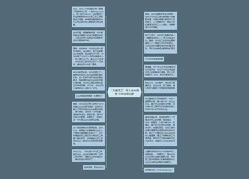 “关爱员工”写入华为报告 今年继续加薪