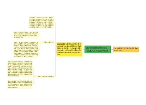 2023年国家公务员考试--数量关系命题规律预测