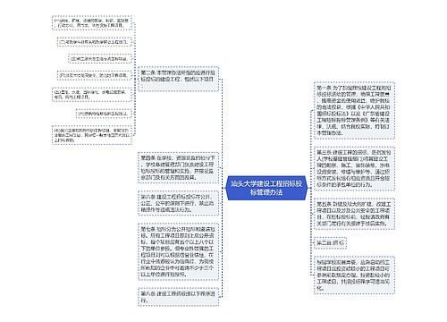 汕头大学建设工程招标投标管理办法