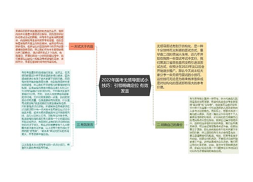 2022年国考无领导面试小技巧：引领明确定位 有效发言