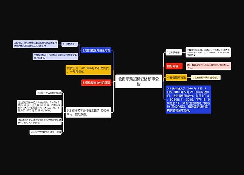 物资采购招标资格预审公告