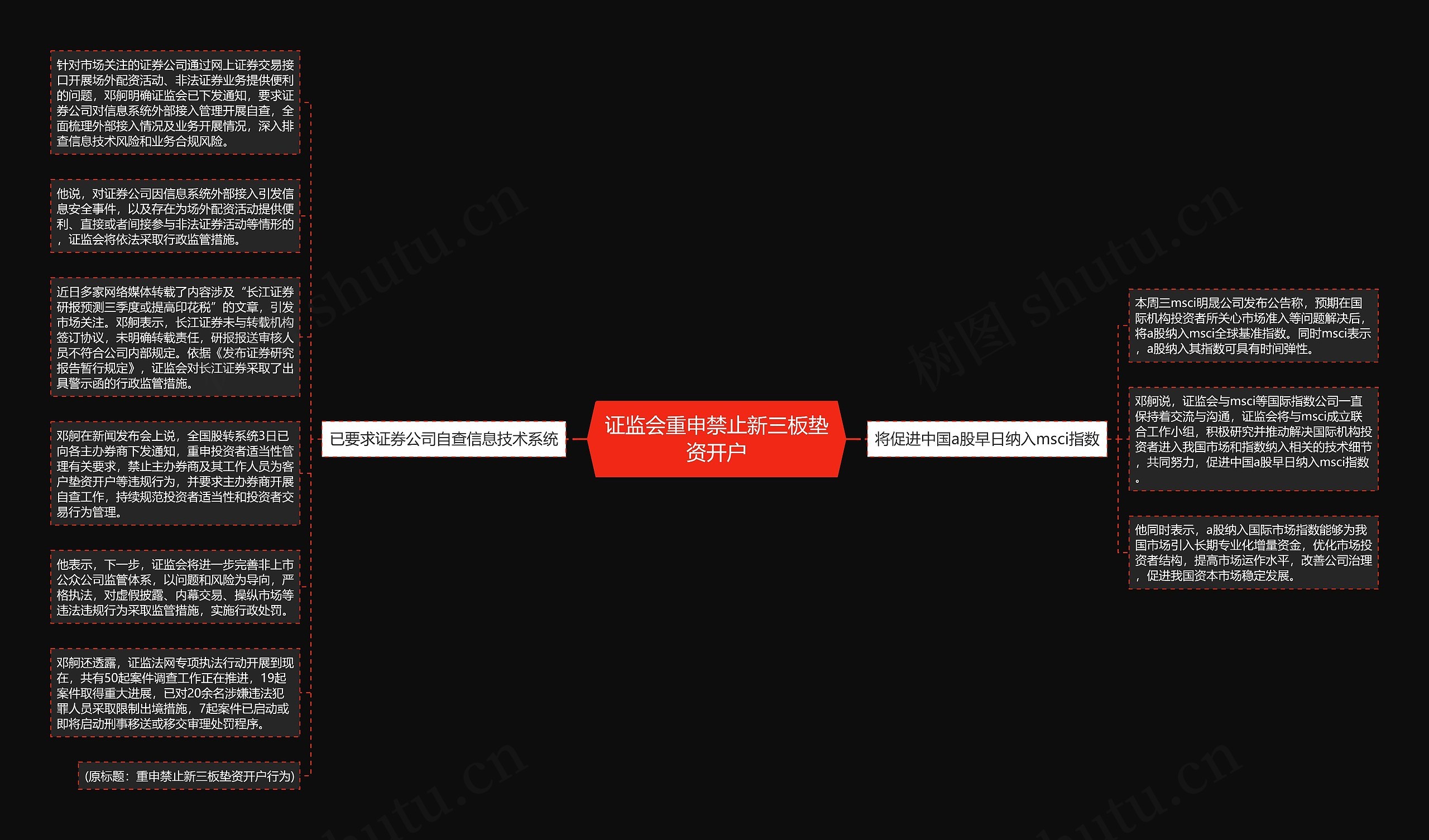 证监会重申禁止新三板垫资开户