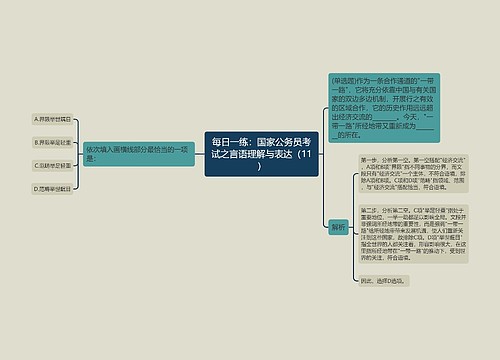 每日一练：国家公务员考试之言语理解与表达（11）