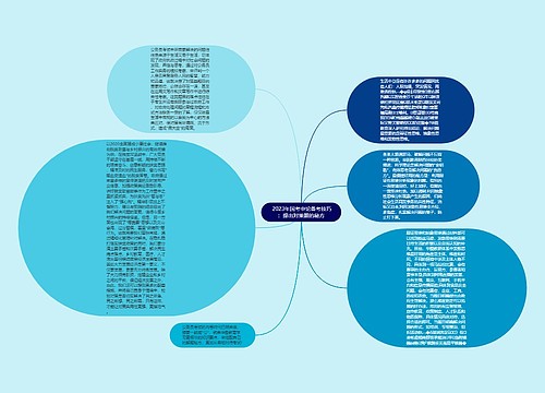  2023年国考申论备考技巧：提出对策题的秘方