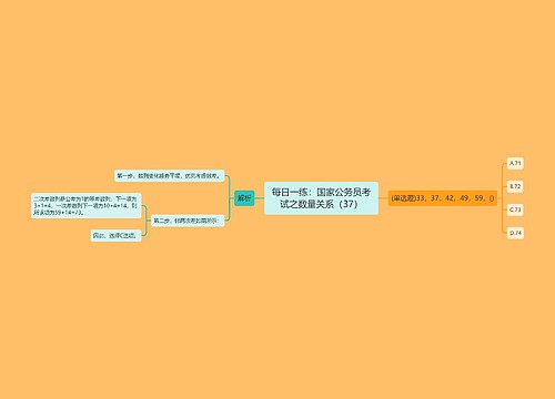 每日一练：国家公务员考试之数量关系（37）