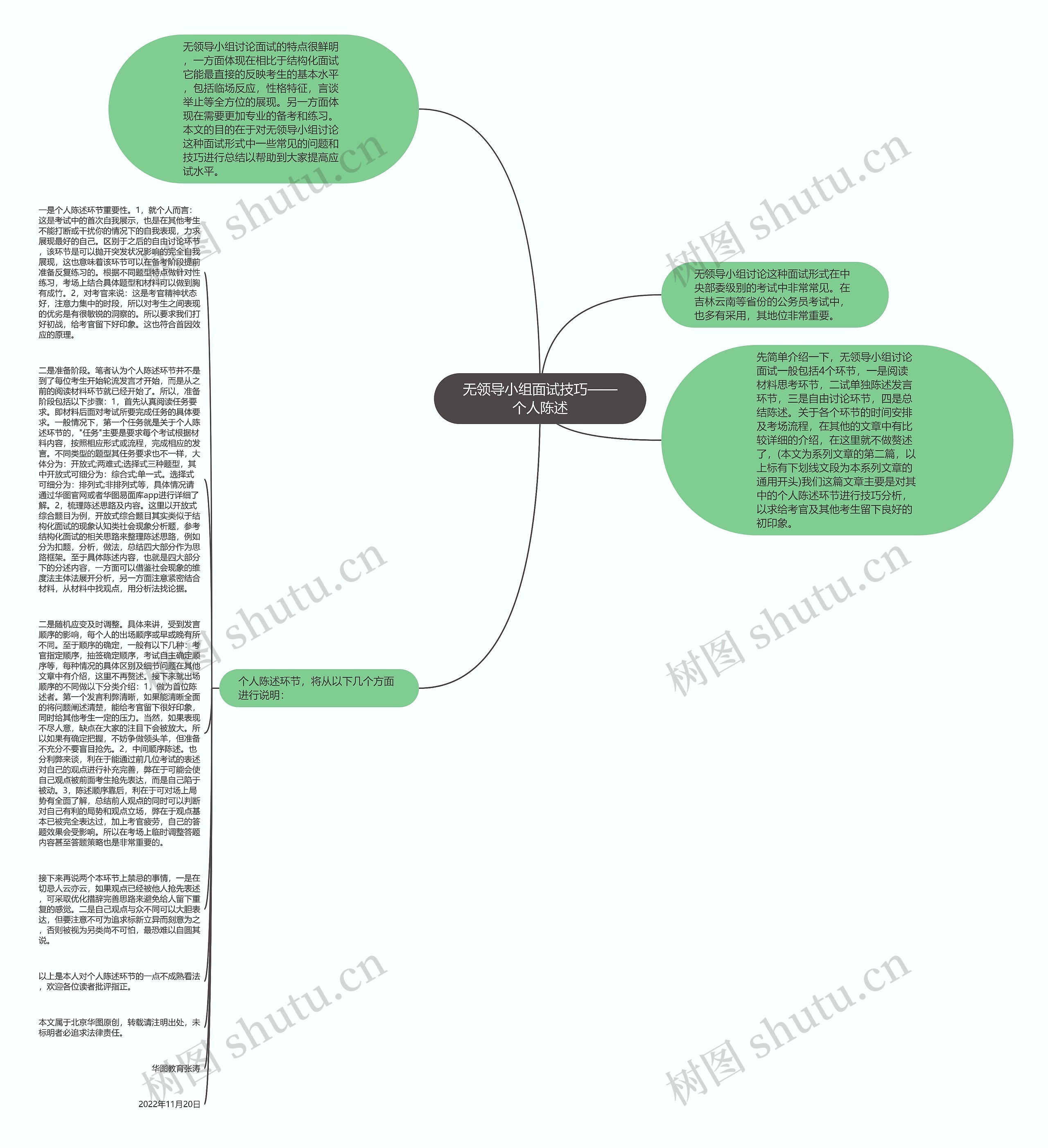 无领导小组面试技巧——个人陈述思维导图