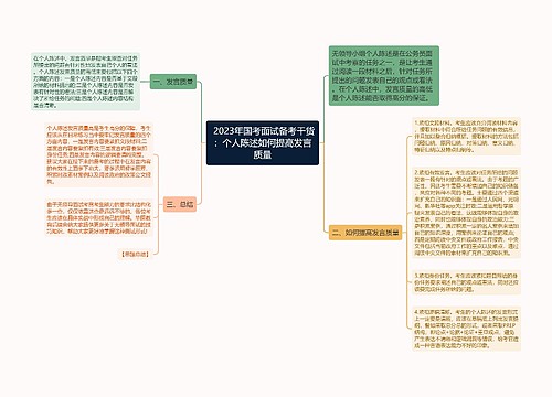  2023年国考面试备考干货：个人陈述如何提高发言质量