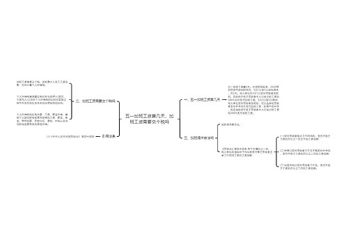 五一加班工资算几天，加班工资需要交个税吗