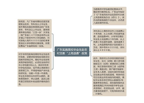 广东实施高校毕业生赴农村支教“上岗退费”政策