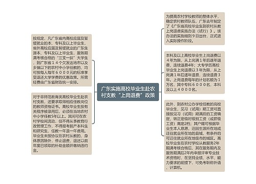 广东实施高校毕业生赴农村支教“上岗退费”政策