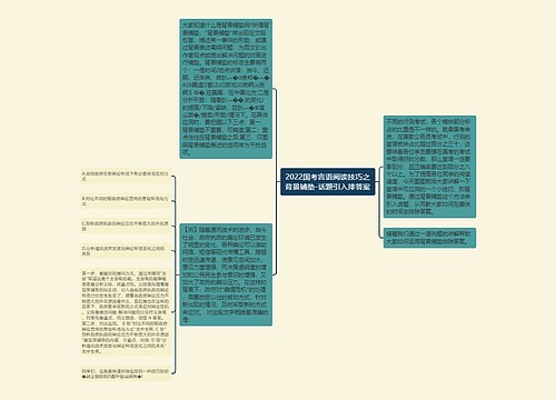 2022国考言语阅读技巧之背景铺垫-话题引入排答案