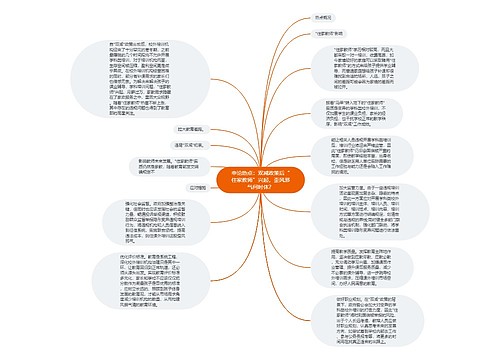 申论热点：双减政策后“住家教师”兴起，歪风邪气何时休？思维导图