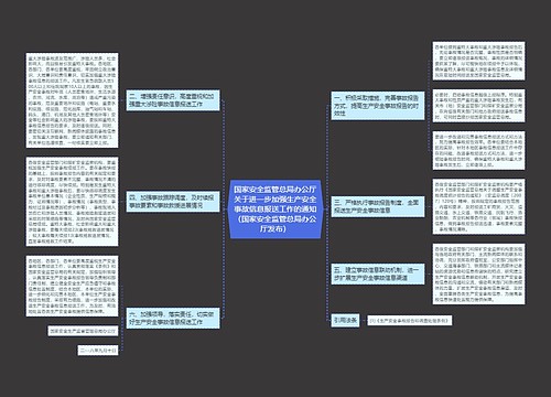 国家安全监管总局办公厅关于进一步加强生产安全事故信息报送工作的通知（国家安全监管总局办公厅发布）