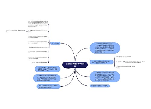 工程招标代理资格申请指南