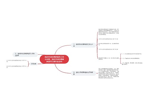 违反劳动纪律辞退员工怎么补偿，违反劳动纪律被辞退可以领失业金吗