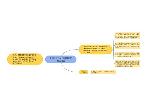 需与企业签订保密合同的员工范围