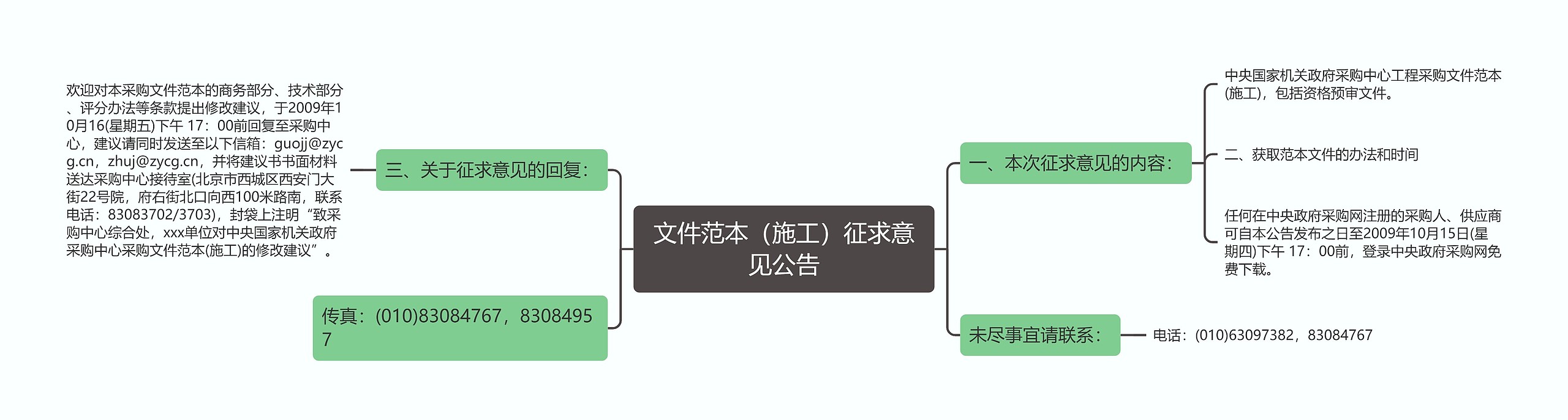 文件范本（施工）征求意见公告