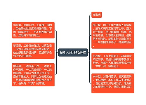 6种人升迁加薪难