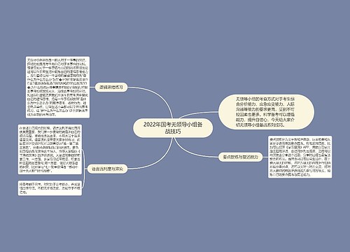 2022年国考无领导小组备战技巧