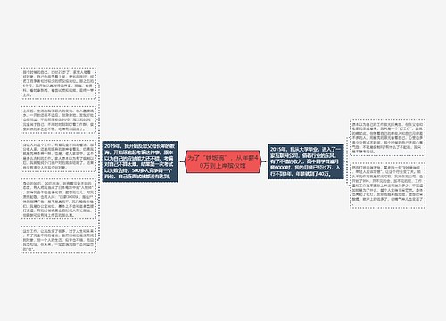 为了“铁饭碗”，从年薪40万到上岸殡仪馆