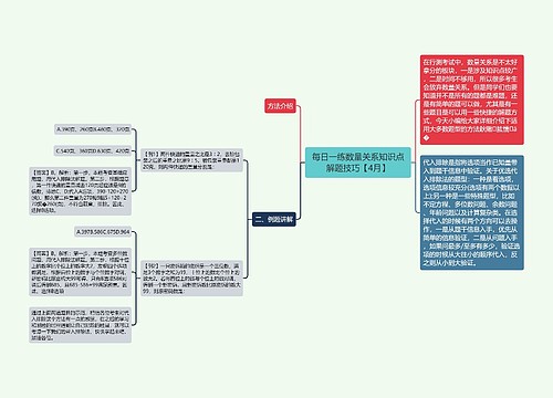 每日一练数量关系知识点解题技巧【4月】