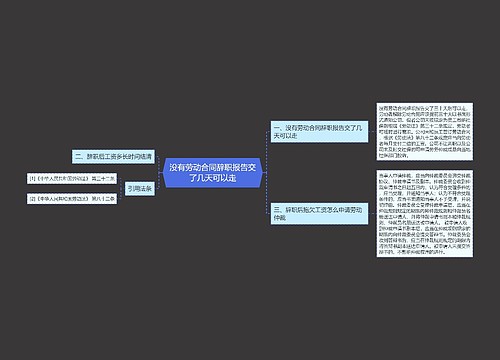 没有劳动合同辞职报告交了几天可以走