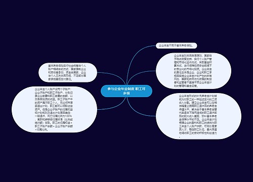 参与企业年金制度 职工可多领