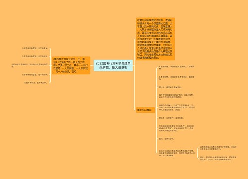 2022国考行测判断推理单类解题：最大信息法