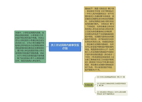 员工在试用期内能享受医疗期