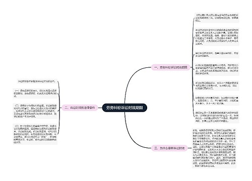 劳务纠纷诉讼时效期限