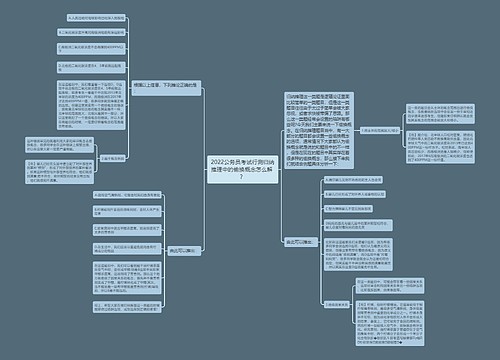 2022公务员考试行测归纳推理中的偷换概念怎么解 ？