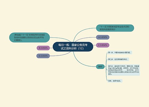 每日一练：国家公务员考试之资料分析（12）