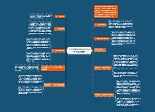 我国P2P网贷平台的风控方式是怎样的