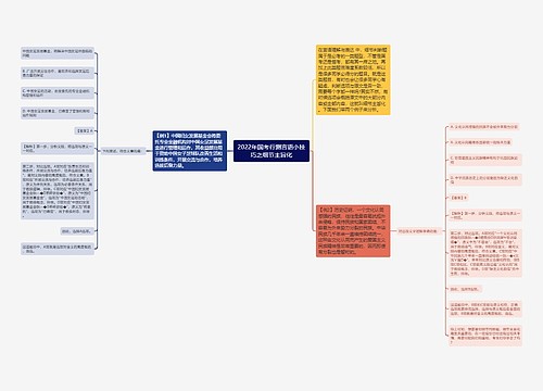 2022年国考行测言语小技巧之细节主旨化