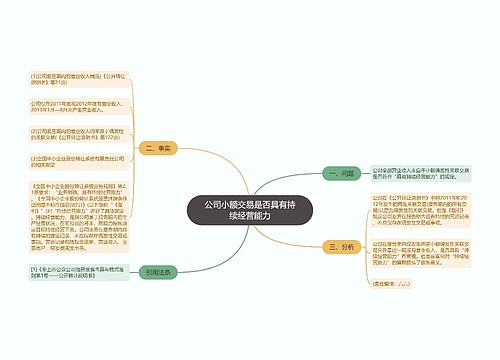 公司小额交易是否具有持续经营能力